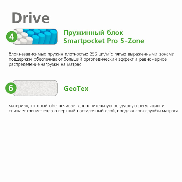 Drive