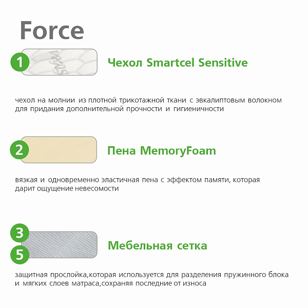Ultra Force