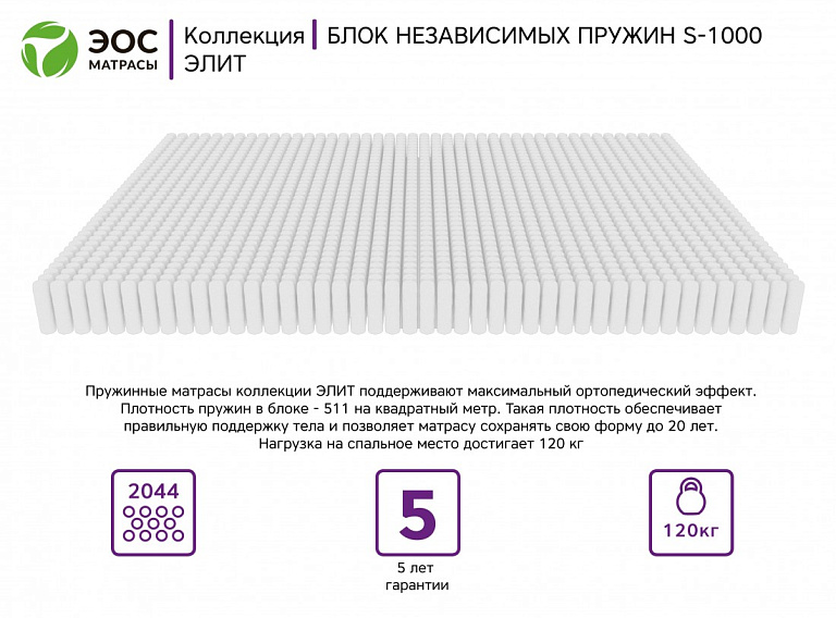 Элит тип 40