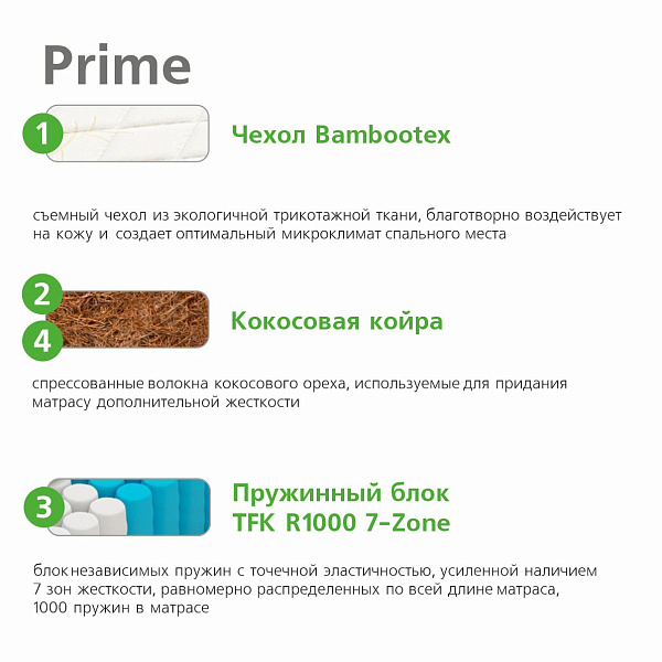 Relax Prime