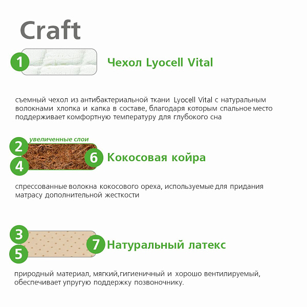 Ultra Craft