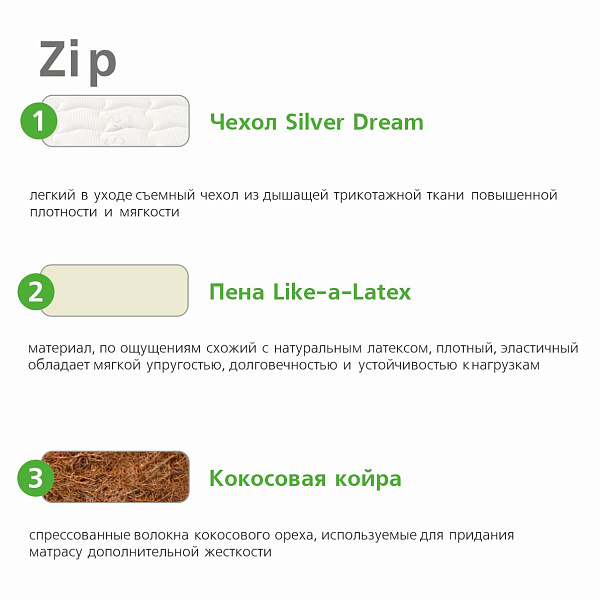 Juno Zip
