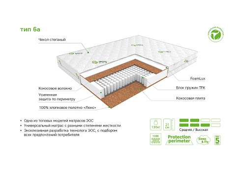 Идеал Тип 6а (Aloe vera)