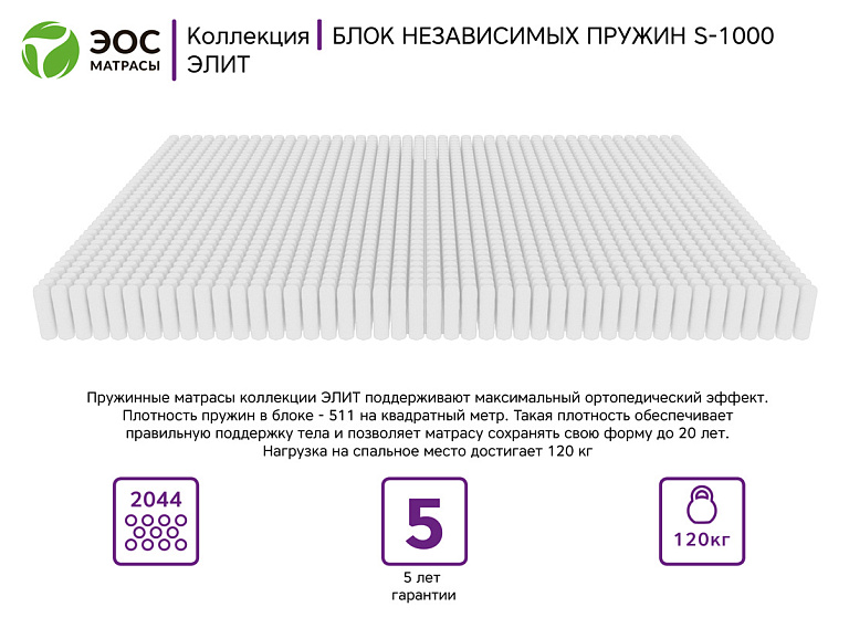Элит тип 40