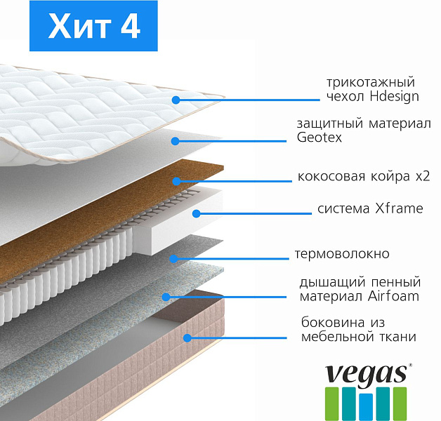 Хит 4