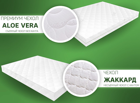 Идеал Тип 1а/2 (Aloe vera)