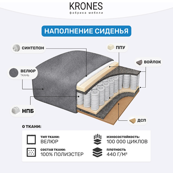 Клио-2