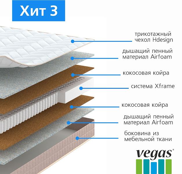 Хит 3