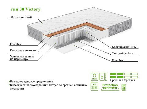 E Collection Тип 30 Victory (джерси трикот)