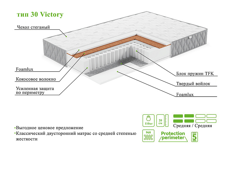 E Collection Тип 30 Victory (джерси трикот)