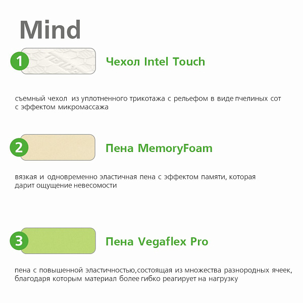 Ultra Mind