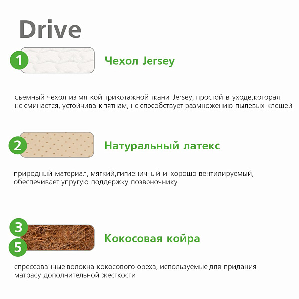 Drive