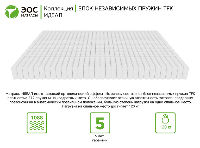 Идеал Тип 1а/2 (Aloe vera)