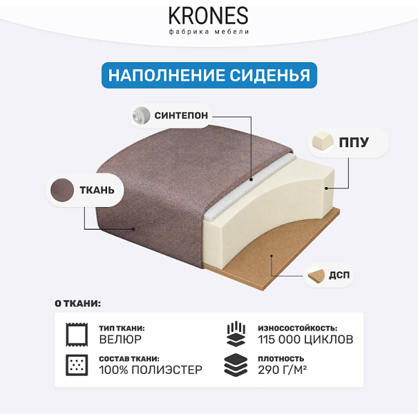 Клио-2