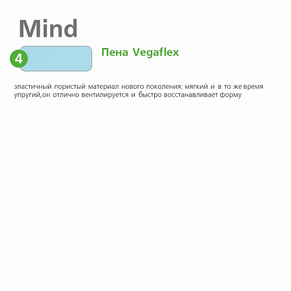 Ultra Mind