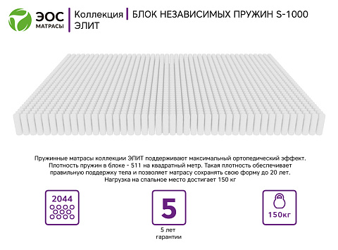 Элит Тип 4/5 (жаккард Premium)