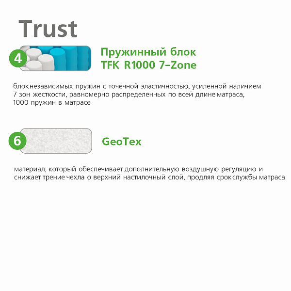 Relax Trust