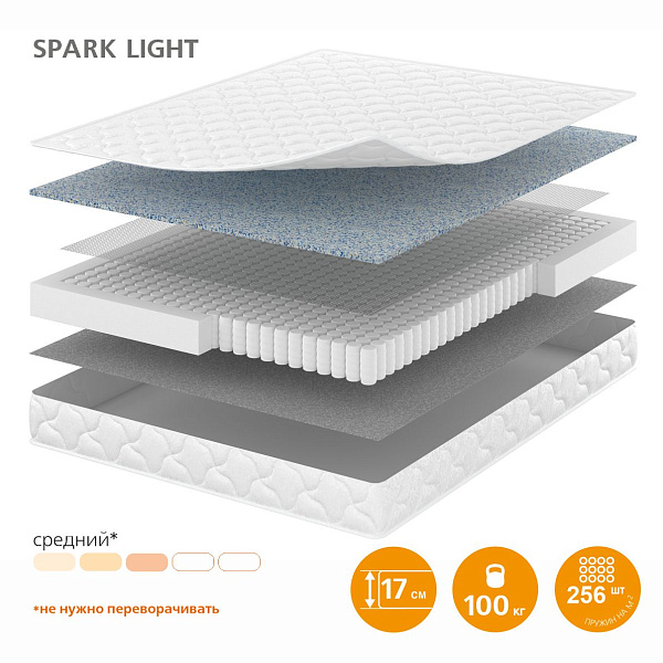 Spark Light