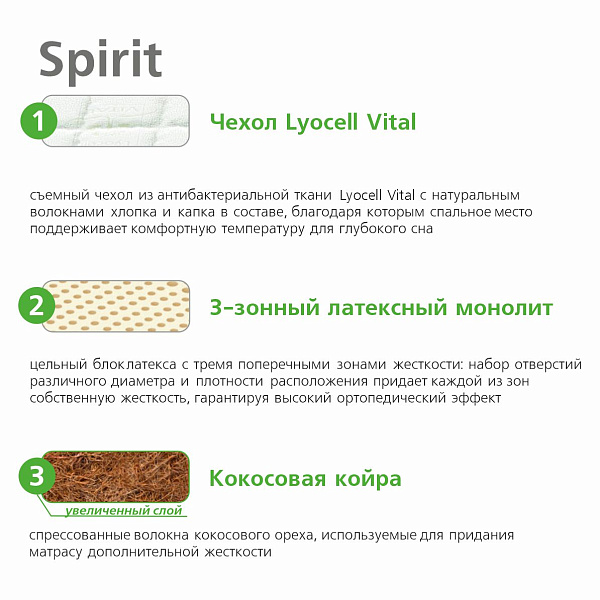 Ultra Spirit