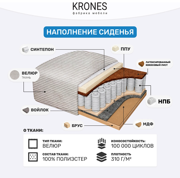 Гефест угловой