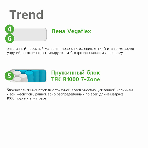 Relax Trend