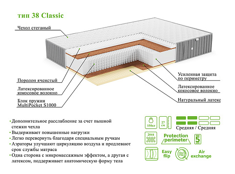 E Collection Тип 38 Classic (жаккард Ultra)