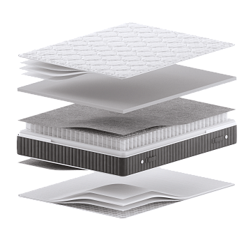 Комфорт (Comfort)