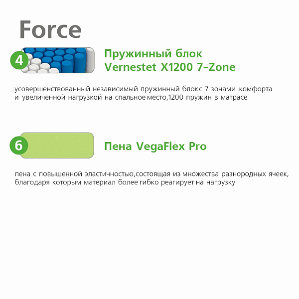 Ultra Force