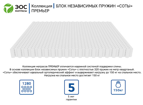 Премьер Тип 3а (жаккард)