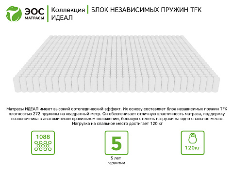 Идеал Тип 6а (жаккард)